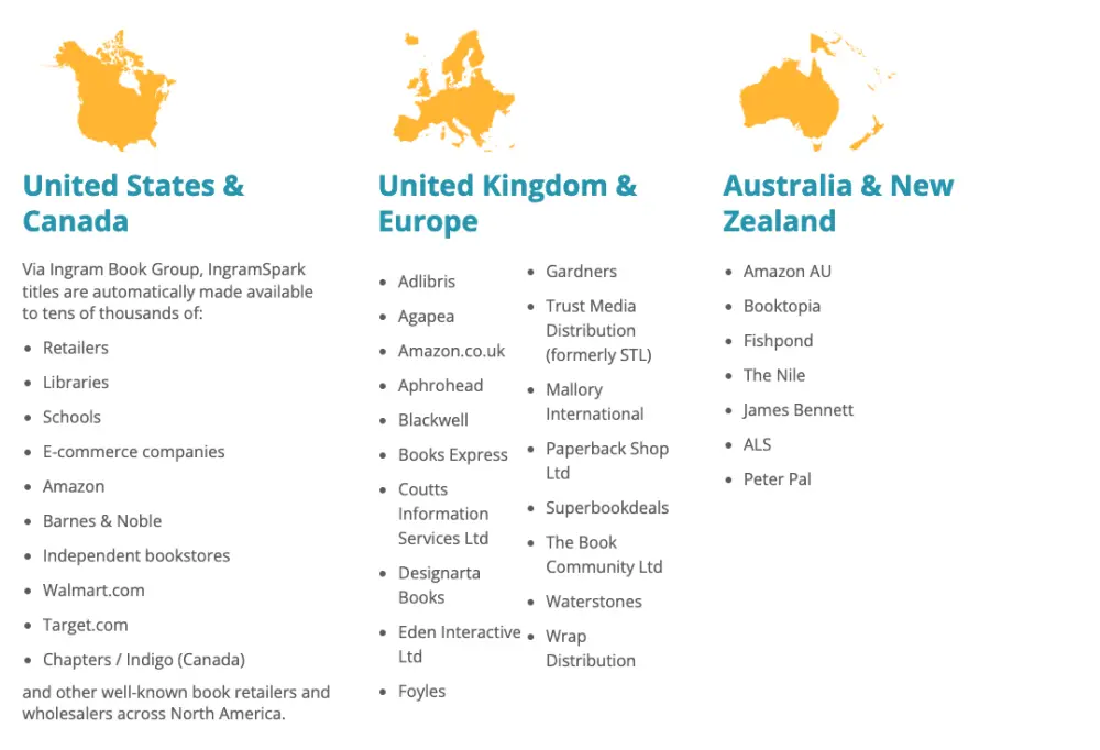 Worldwide Book Stores